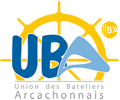 Logo uba