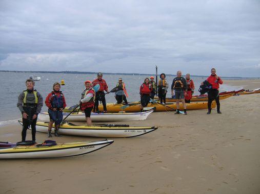 Kayak arguin